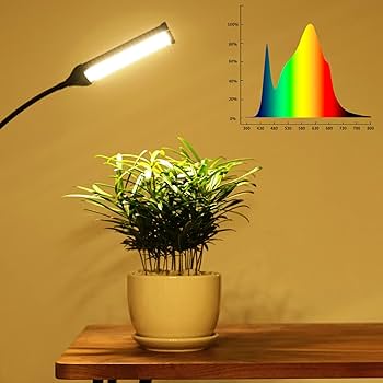 Amazon.com : Grow Lights for Indoor Plants, Aukphie Full
